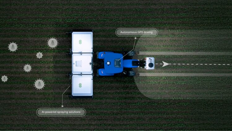Smart Agri Technology: Bridging Innovation and Implementation in Agriculture